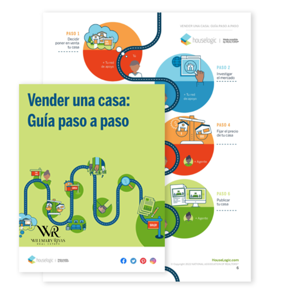 Guía de compra